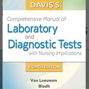 Comprehensive Manual of Laboratory & Diagnostic Tests w/ Nursing Implications